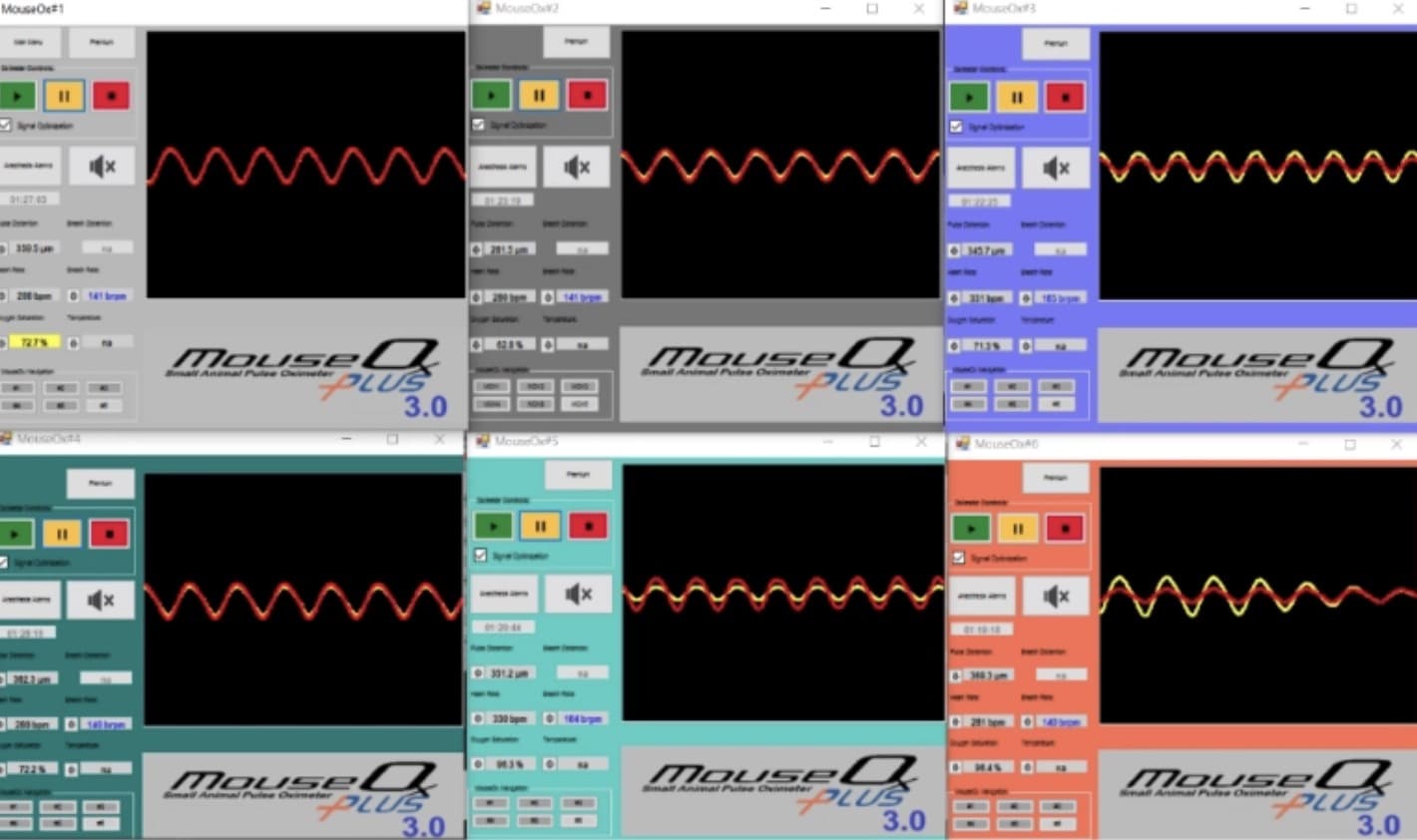 大小鼠脉搏血氧监测仪缩略图3