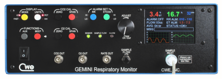 呼末氧气二氧化碳监测系统